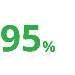 95%