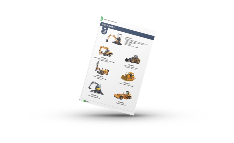 Visuel du guide de choix Apave formations CACES