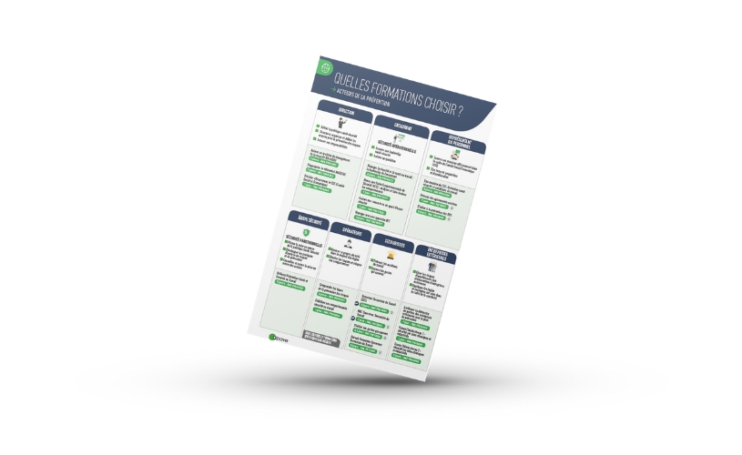 Visuel du guide de choix Apave formations Santé sécurité au travail
